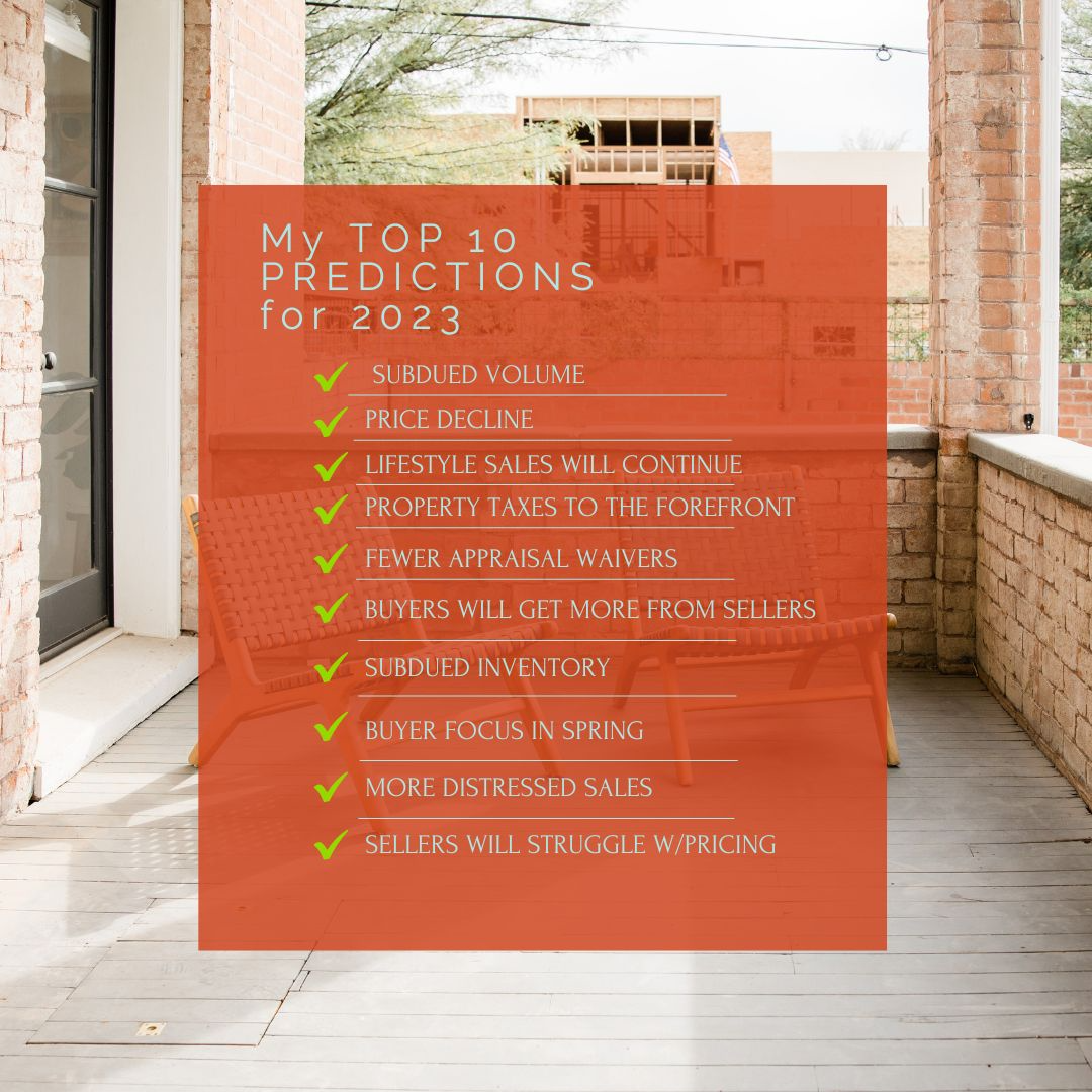 Top 10 Real Estate Predictions for 2023